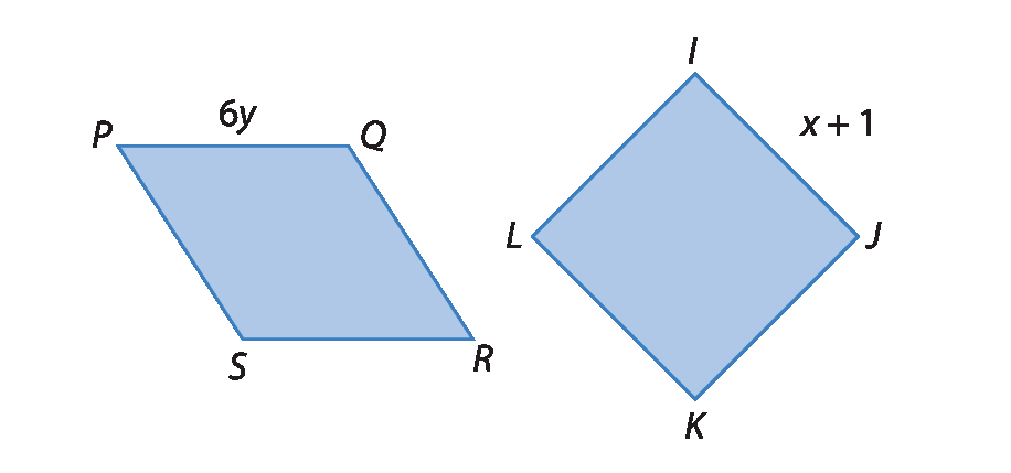 Figura geométrica. Paralelogramo PQRS com lado PQ de 6y. Figura geométrica. Quadrilátero IJKL com lado IJ medindo x + 1.