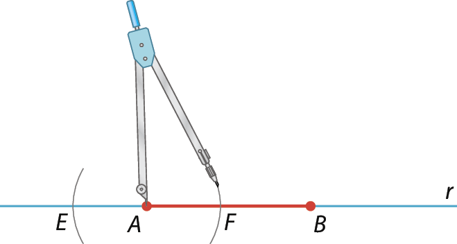 Figura geométrica. Reta r. Sobre ela, segmento de reta AB. Ponta-seca do compasso em A, traçando dois arcos, um entre AB, definindo o ponto F sobre a reta r e outro a esquerda de A, definindo o ponto E sobre a reta r.