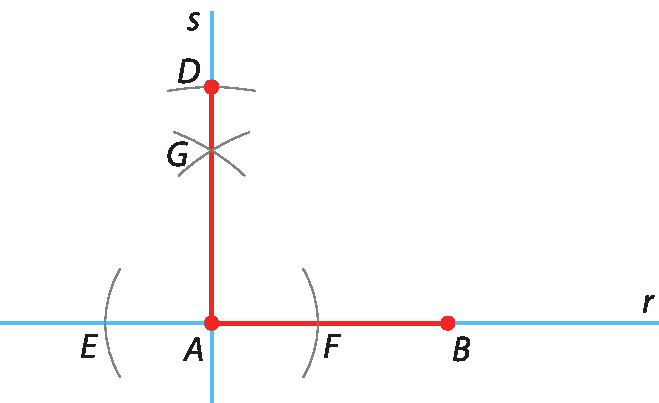 Figura geométrica. Reta r. Sobre ela, segmento de reta AB. Reta s perpendicular a reta r, passando por A e por G. Com o compasso, definir o ponto D que dista 2 centímetros do ponto A.