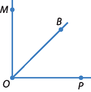Figura geométrica. Esquema representando dois ângulos MOB e BOP que possuem OB como lado comum. O lado OM está à esquerda de OB e o lado OP está à direita de OB.