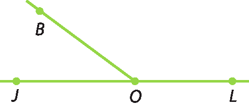 Figura geométrica. Esquema representando dois ângulos JOB e LOB que possuem OB como lado comum. O lado JO está à esquerda de OB e o lado OL está à direita de OB.