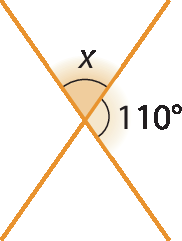 Figura geométrica. Esquema em laranja de duas retas que se cruzam em um ponto. Um ângulo agudo mede x e o ângulo complementar mede cento e dez graus.