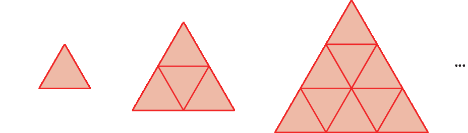 Figura geométrica. Sequência de figuras. Primeira figura um triângulo. Segunda figura um triângulo composto por 4 triângulos. Terceira figura. Triângulo composto por 9 triângulos. reticências.
