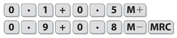 Sequência de teclas de calculadora: zero, ponto, 1, mais, zero, ponto 5, tecla adiciona números da memória, zero, ponto, 9, mais, zero, ponto, 8, tecla subtrai números da memória, tecla exibe o que resultou na memória.