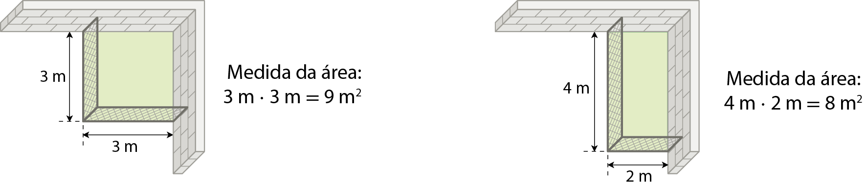 Ilustração. Vista superior de um canteiro. Na parte superior e lateral direita há um muro. Na parte inferior há 3 metros de tela e na lateral esquerda 3 metros de tela. Ao lado está escrito: Medida da área, dois pontos, 3 metros vezes 3 metros igual a 9 metros quadrados. Ilustração. Vista superior de um canteiro. Na parte superior e lateral direita há um muro. Na parte inferior há 2 metros de tela e na lateral esquerda 4 metros de tela. Ao lado está escrito: Medida da área, dois pontos, 4 metros vezes 2 metros igual a 8 metros quadrados.