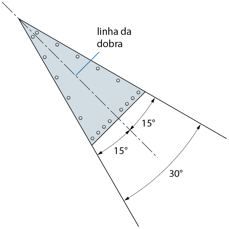 Ilustração. Representação da peça do avião que foi quebrada. Ela tem formato triangular na cor cinza e pequenos furos no contorno. Há a indicação de um ângulo de trinta graus cujas semirretas são dois lados dessa peça. Do vértice desse ângulo, há uma reta que o divide em dois ângulos de quinze graus, com a indicação: linha da dobra.