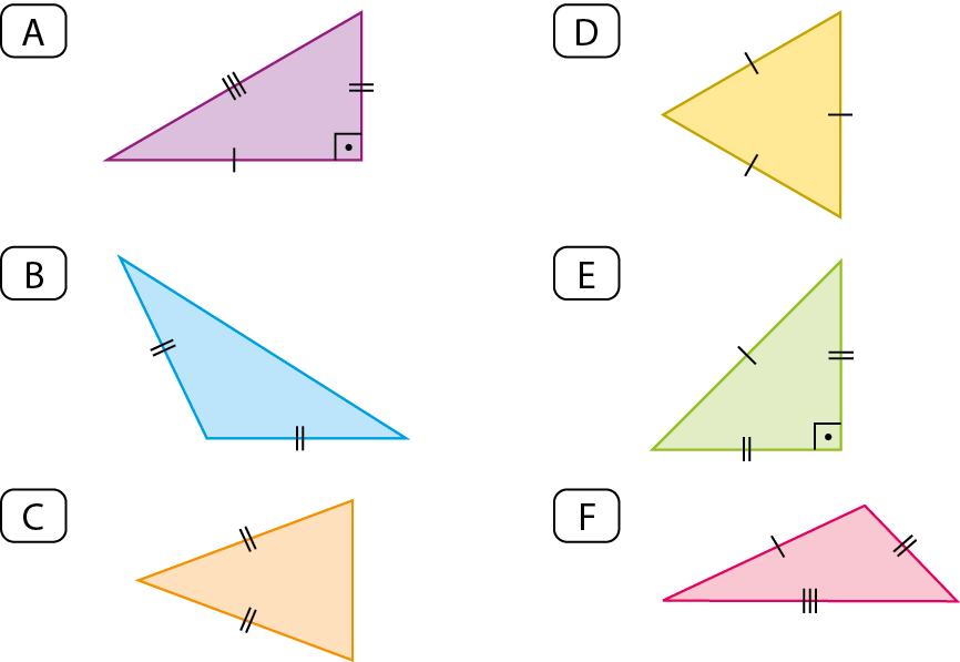 Figura geométricas. A: Triângulo na cor roxa, com um ângulo reto e indicação de três lados não congruentes. B: Triângulo na cor azul com indicação de dois lados congruentes e um ângulo obtuso. C: Triângulo laranja com indicação de dois lados congruentes, e todos os ângulos agudos. D: Triângulo amarelo com indicação de três lados congruentes. E: Triângulo verde com indicação de dois lados congruentes e um ângulo reto. F: Triângulo rosa com indicação de três lados não congruentes e um ângulo obtuso.