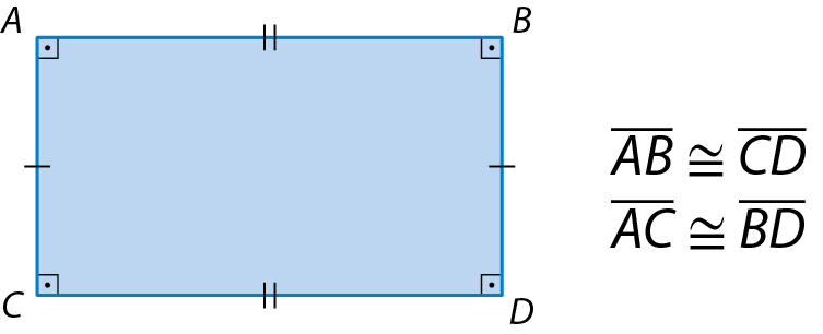 Figura geométrica. Retângulo ABCD azul indicando os 4 ângulos retos e a congruência dos lados opostos. Segmento de reta AB congruente ao segmento de reta CD segmento de reta AC congruente ao segmento de reta BD
