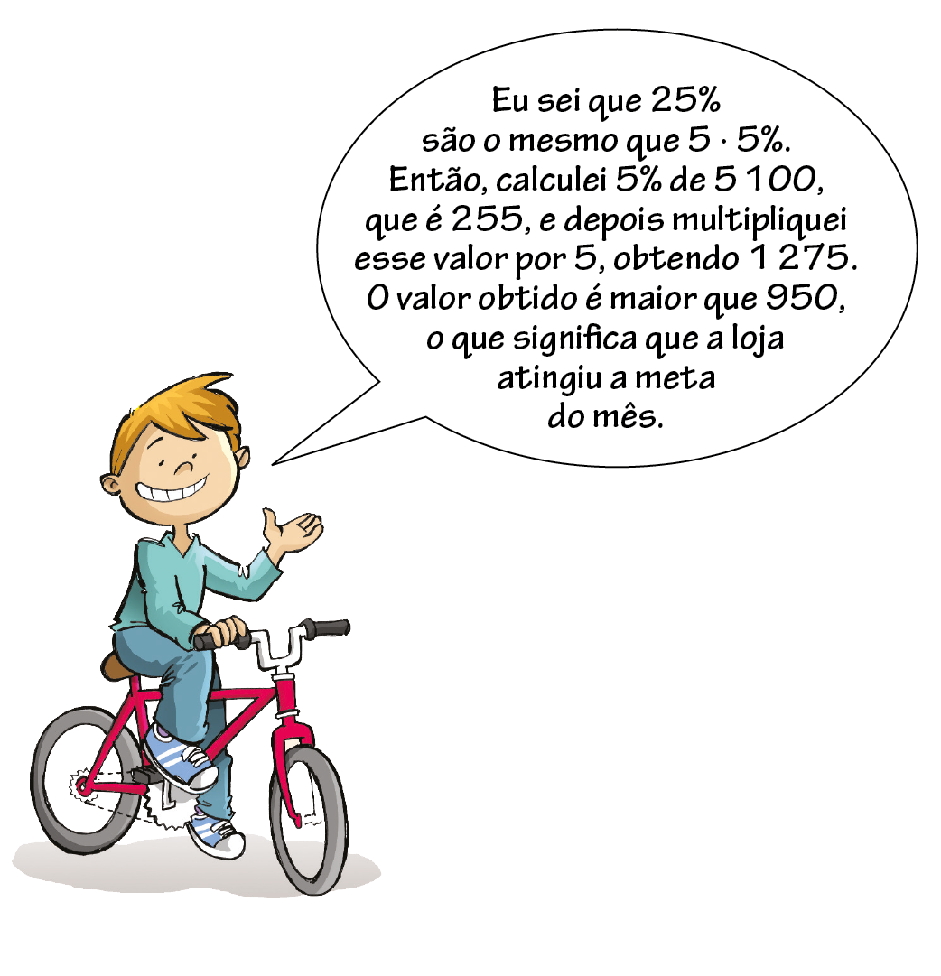 Ilustração. Menino de cabelo loiro e blusa verde. Sentado em uma bicicleta ele comenta: Eu sei que 25 por cento são o mesmo que 5 vezes 5 por cento. Então, calculei 5 por cento de 5100, que é 255, e depois multipliquei esse valor por 5, obtendo 1275. O valor obtido é maior que 950, o que significa que a loja atingiu a meta do mês.