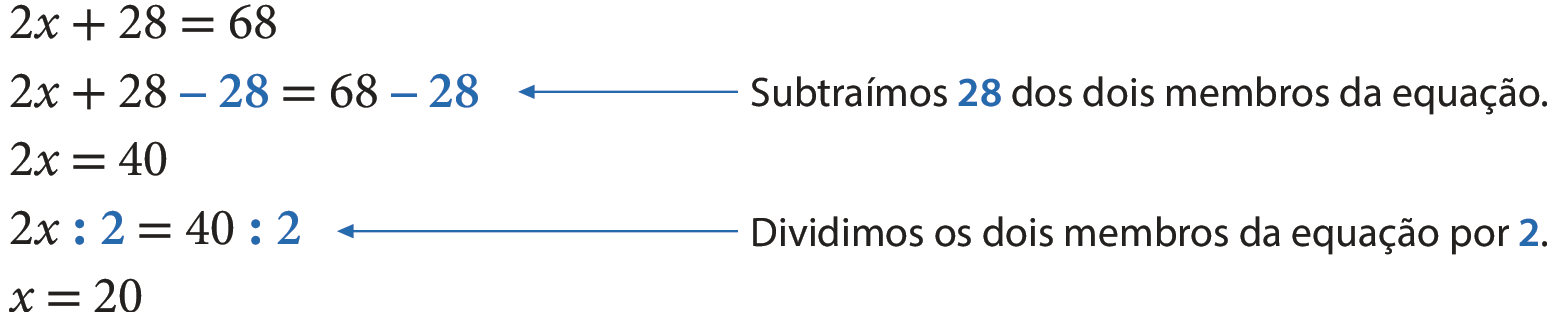 Sentença matemática. Esquema. Primeira linha: 2x mais 28, igual, 68. Segunda linha: 2x mais 28, menos 28, igual, 68 menos 28. O termo menos 28 está destacado em azul nos dois membros da equação. Há uma seta com o seguinte texto Subtraímos 28 dos dois membros da equação. No texto, 28 está destacado em azul. Terceira linha: 2x, igual 40. Quarta linha: 2x dividido por 2, igual 40, dividido por 2. O termo menos 2 está destacado em azul nos dois membros da equação. Há uma seta com o seguinte texto Dividimos os dois membros da equação por 2. No texto, 2 está destacado em azul. Quinta linha: x, igual, 20.