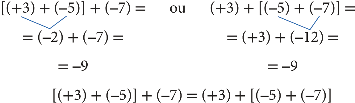 Esquema. Expressão numérica formada por 3 linhas. Na primeira linha: abre colchetes, abre parênteses, mais 3, fecha parênteses, mais, abre parênteses, menos 5, fecha parênteses, fecha colchetes, mais, abre parênteses, menos 7, fecha parênteses, igual. Na segunda linha: igual, abre parênteses, menos 2, fecha parênteses, mais, abre parênteses, menos 7, fecha parênteses, igual. Na terceira linha: igual menos 9. Ou: Expressão numérica formada por 3 linhas. Na primeira linha: abre parênteses, mais 3, fecha parênteses, mais, abre colchetes, abre parênteses, menos 5, fecha parênteses, mais, abre parênteses, menos 7, fecha parênteses, fecha colchetes, igual. Na segunda linha: igual, abre parênteses, mais 3, fecha parênteses, mais, abre parênteses, menos 12, fecha parênteses, igual. Na terceira linha: igual menos 9. Abaixo: sentença matemática. Abre colchetes, abre parênteses, mais 3, fecha parênteses, mais, abre parênteses, menos 5, fecha parênteses, fecha colchetes, mais, abre parênteses, menos 7, fecha parênteses, igual, abre parênteses, mais 3, fecha parênteses, mais, abre colchetes, abre parênteses, menos 5, fecha parênteses, mais, abre parênteses, menos 7, fecha parênteses, fecha colchetes.