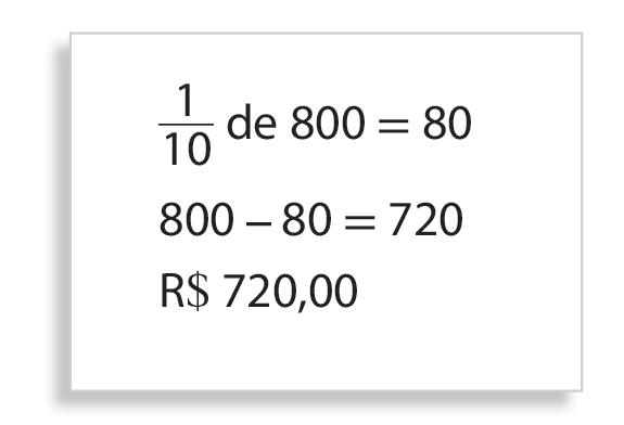 Esquema. Quadro branco com o seguinte conteúdo: fração 1 sobre 10 de 800 é igual à 80. Abaixo: 800 menos 80 é igual à 720. Abaixo: 720 reais.