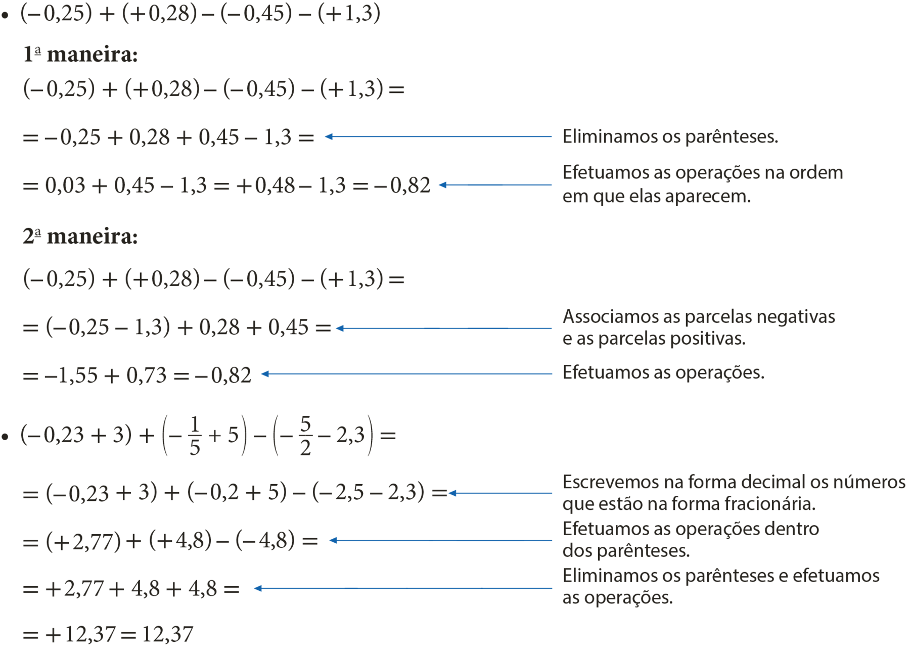 Sentença matemática. Abre parênteses, menos 0 vírgula 25, fecha parênteses, mais, abre parênteses, mais 0 vírgula 28, fecha parênteses, menos, abre parênteses, menos 0 vírgula 45, fecha parênteses, menos, abre parênteses, mais 1 vírgula 3, fecha parênteses. Sentença matemática. Abre parênteses, menos 0 vírgula 25, fecha parênteses, mais, abre parênteses, mais 0 vírgula 28, fecha parênteses, menos, abre parênteses, menos 0 vírgula 45, fecha parênteses, menos, abre parênteses, mais 1 vírgula 3, fecha parênteses, igual. Sentença matemática. Igual, menos 0 vírgula 25, mais 0 vírgula 28, mais 0 vírgula 45, menos 1 vírgula 3, igual. Seta indicando essa sentença com o texto ‘Eliminamos os parênteses’. Sentença matemática. Igual, 0 vírgula 03 mais 0 vírgula 45, menos 1 vírgula 3, igual, mais 0 vírgula 48, menos 1 vírgula 3, igual, menos 0 vírgula 82. Seta indicando essa sentença com o texto ‘Efetuamos as operações na ordem em que elas aparecem’. Sentença matemática. Abre parênteses, menos 0 vírgula 25, fecha parênteses, mais, abre parênteses, mais 0 vírgula 28, fecha parênteses, menos, abre parênteses, menos 0 vírgula 45, fecha parênteses, menos, abre parênteses, mais 1 vírgula 3, fecha parênteses, igual. Sentença matemática. Abre parênteses, menos 0 vírgula 25, menos 1 vírgula 3, fecha parênteses, mais 0 vírgula 28, mais 0 vírgula 45, igual. Seta indicando essa sentença com o seguinte texto: Associamos as parcelas negativas e as parcelas positivas. Sentença matemática. Igual, menos 1 vírgula 55, mais 0 vírgula 73, igual, menos 0 vírgula 82. Seta indicando essa sentença com o texto ‘Efetuamos as operações’. Sentença matemática. Abre parênteses, menos 0 vírgula 23, mais 3, fecha parênteses, mais, abre parênteses, menos fração 1 quinto, mais 5, fecha parênteses, menos, abre parênteses, menos fração 5 meios, menos 2 vírgula 3, fecha parênteses, igual. Sentença matemática. Abre parênteses, menos 0 vírgula 23, mais 3, fecha parênteses, mais, abre parênteses, menos fração 0 vírgula 2, mais 5, fecha parênteses, menos, abre parênteses, menos 2 vírgula 5, menos 2 vírgula 3, fecha parênteses, igual. Seta indicando essa sentença com o seguinte texto: Escrevemos na forma decimal os números que estão na forma fracionária. Sentença matemática. Abre parênteses, mais 2 vírgula 77, fecha parênteses, mais, abre parênteses, mais 4 vírgula 8, fecha parênteses, menos, abre parênteses, menos 4 vírgula 8, fecha parênteses, igual. Seta indicando essa sentença com o seguinte texto: Efetuamos as operações dentro dos parênteses. Sentença matemática. Igual, mais 2 vírgula 77, mais 4 vírgula 8, mais 4 vírgula 8, igual. Seta indicando essa sentença com o seguinte texto: Eliminamos os parênteses e efetuamos as operações. Sentença matemática. Igual, mais 12 vírgula 37, igual, 12 vírgula 37.