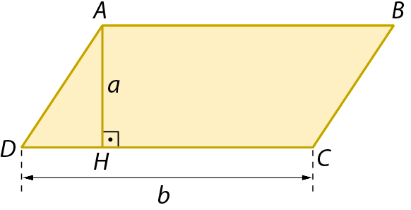 Esquema. Figura geométrica. Paralelogramo amarelo de vértices ABCD. Distância do ponto A até o lado DC indicada pelo segmento AH. Cota da altura do paralelogramo indicando a medida a. Cota da base do paralelogramo indicando a medida b.