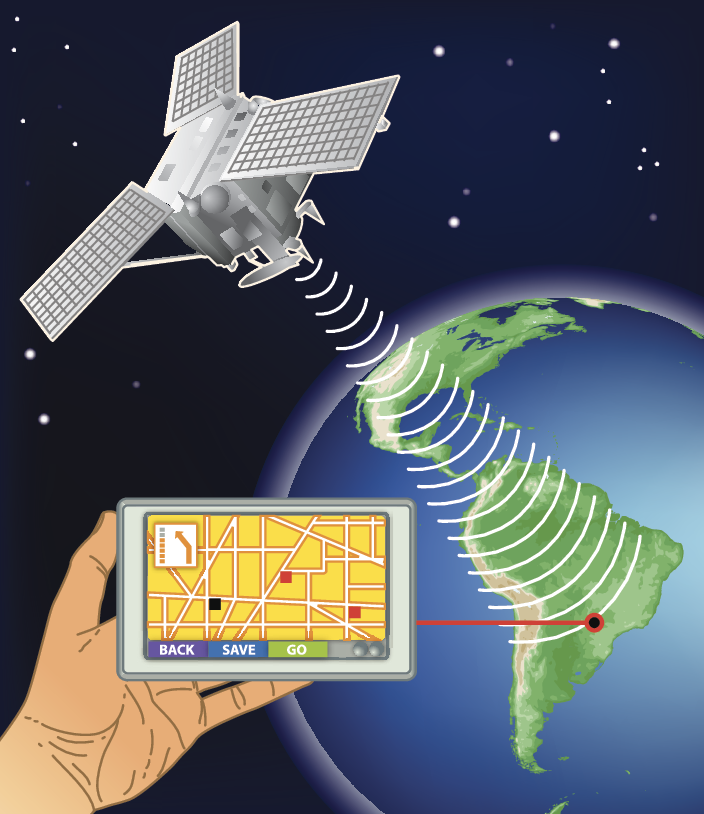 Ilustração. Satélite emitindo ondas dirigidas ao planeta Terra. À esquerda, mão de uma pessoa segurando aparelho GPS com coordenadas.