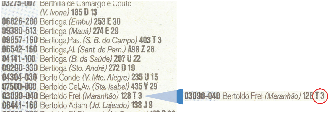 Fotografia. Ampliação da página com o CEP de ruas com a letra B, mostrando coordenadas da rua Frei Bertoldo: 03090-040 Bertoldo Frei (Maranhão) 128, T 3. As letras T3 estão circuladas em vermelho.