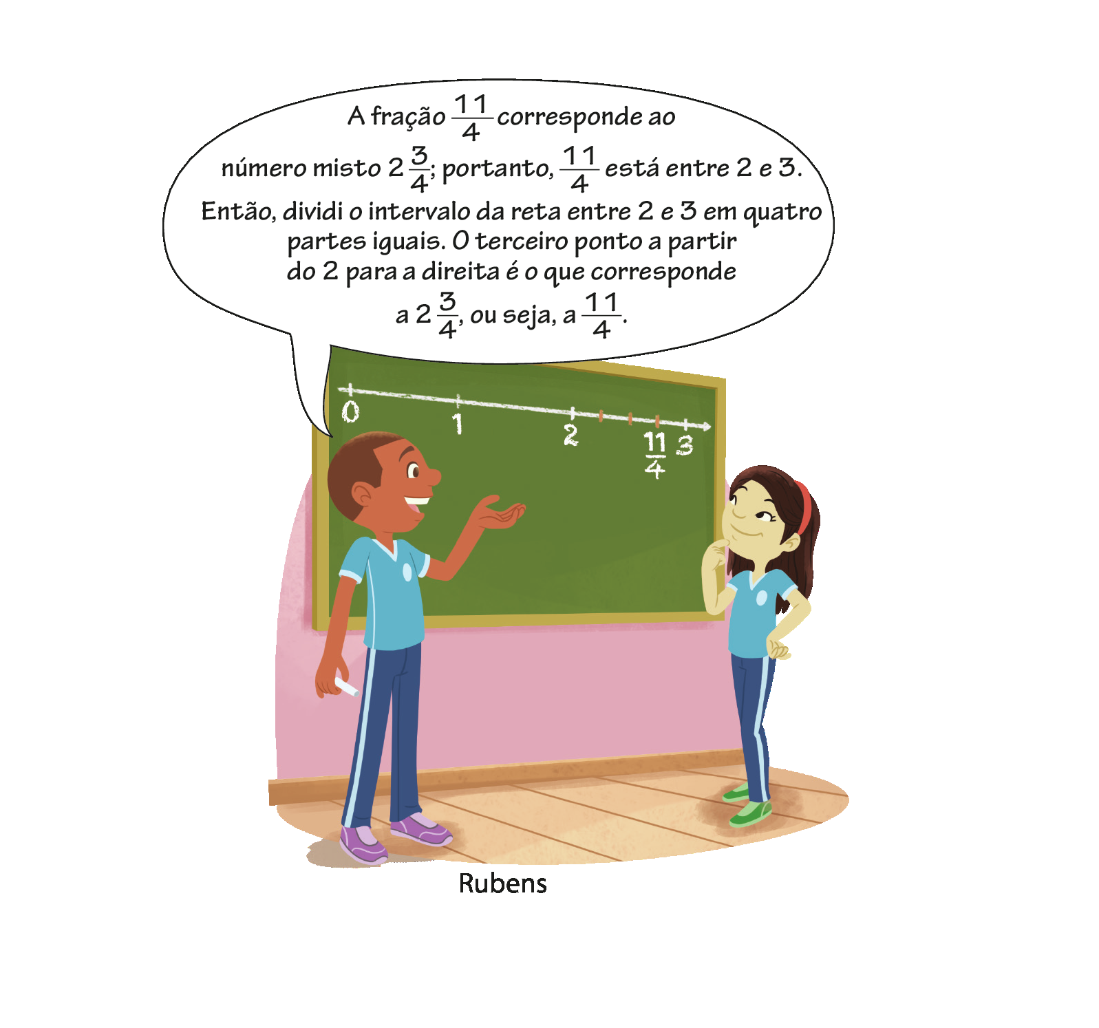 Ilustração. Duas cenas com um menino chamado Rubens e uma menina chamada Roberta usando uniforme da escola. As calças e as camisetas de ambos são azuis. O menino é negro e a menina é branca de cabelo preto. Na cena da esquerda Rubens está segurando um giz branco na mão e está explicando para Roberta o desenho de uma reta numérica na lousa. Essa reta mostra o intervalo de zero a três e estão destacados os números zero, um, dois, fração onze quartos e três. Rubens diz:  A fração onze quatros corresponde ao número misto dois inteiros e a fração três quartos; portanto, a fração onze quartos está entre dois e três. Então, dividi o intervalo da reta entre dois e três em quatro partes iguais. O terceiro ponto a parte do dois para a direita é o que corresponde a dois inteiros e a fração três quartos, ou seja, a fração onze quartos.