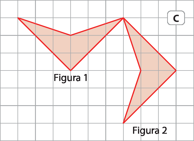 Ilustração C. Malha quadriculada. Figura 1 vermelha com 4 lados. Figura 2 igual à figura 1, mas rotacionada 90 graus para a direita no sentido anti-horário.