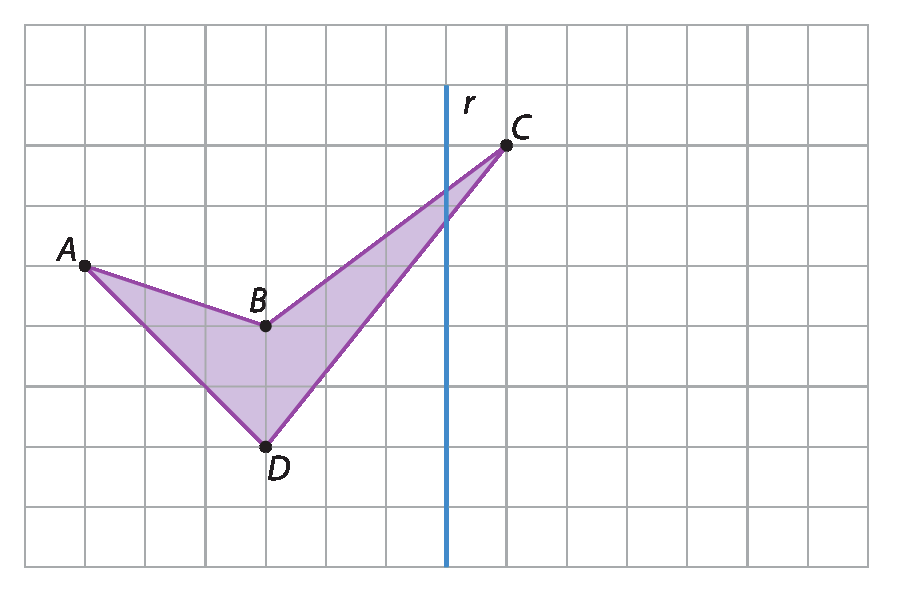 Gráfico. Malha quadriculada com figura ABCD roxa. No centro da malha há uma reta vertical r que corta parte da figura ABCD.