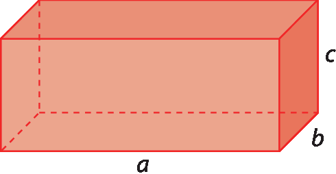 Figura geométrica. Paralelepípedo vermelho com dimensões: a por b por c.