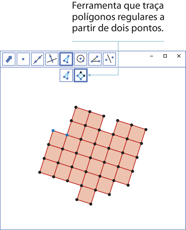 Ilustração. Software de geometria. Na parte superior, botões de comando. Destaque para o botão com um polígono: Ferramenta que traça polígonos regulares a partir  de dois pontos. Na tela, figura composta de quadradinhos.