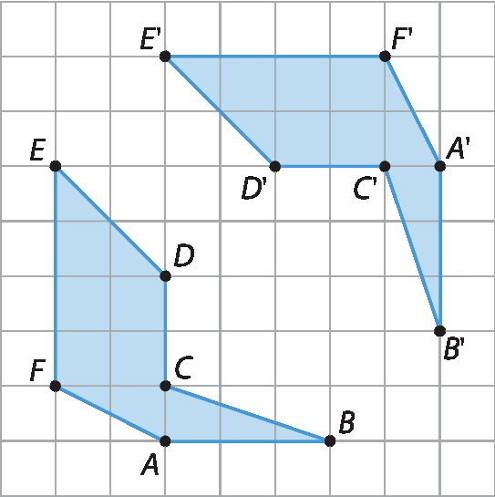 Gráfico. Malha quadriculada com duas figuras geométricas azuis de 6 lados iguais. Figura ABCDEF e figura A linha, B linha, C linha e D linha E linha e F linha igual à figura ABCDEF, mas disposta como se fosse um reflexo da figura ABCDEF.