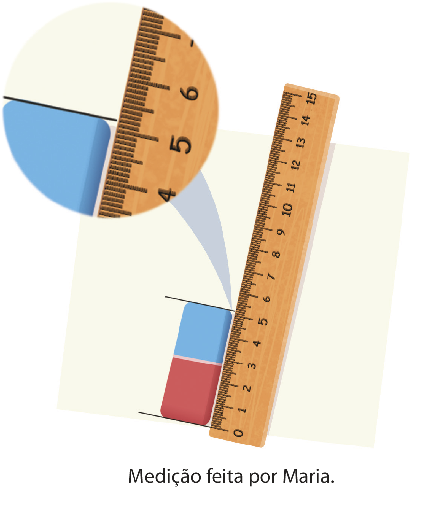 Ilustração. Borracha vermelha e azul ao lado de uma régua na cor laranja. A aproximação da imagem da régua mostra que a borracha mede 5,2 centímetros.