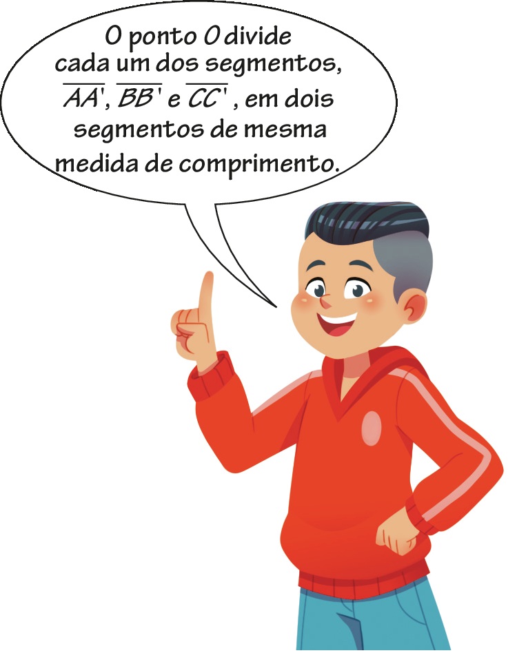 Ilustração. Menino de cabelo preto, blusa vermelha e calça azul. Está com a mão esquerda na cintura e a mão direita levantada com o dedo indicador esticado. Ele diz: O ponto O divide cada um dos segmentos, A A linha, B B linha e C C linha, em dois segmentos de mesma medida de comprimento.