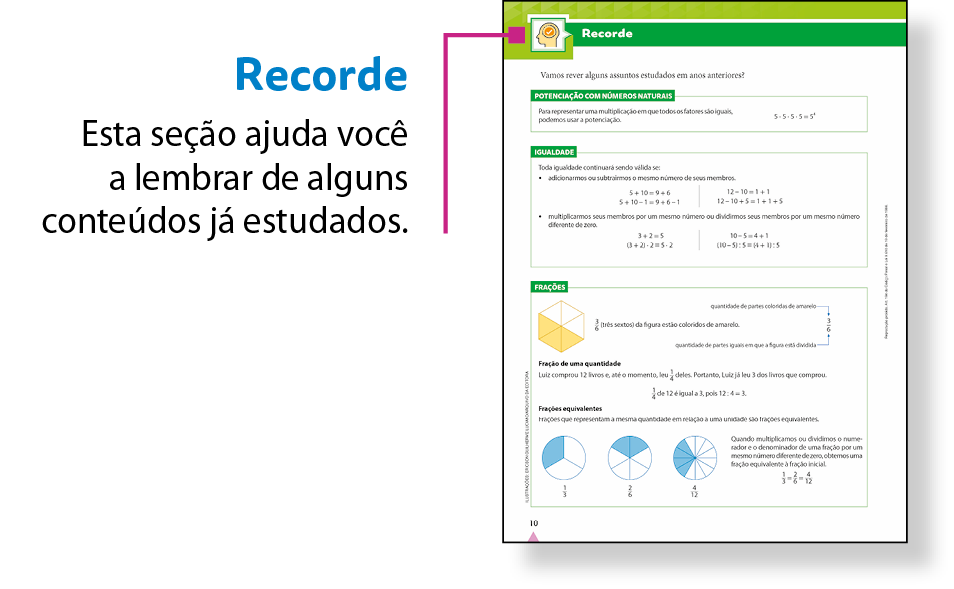 Esquema. Reprodução em tamanho reduzido de uma das páginas da seção Recorde. Há um fio roxo, no canto superior esquerdo,  que associa a reprodução  ao texto: Recorde. Esta seção ajuda você a lembrar de alguns conteúdos já estudados.