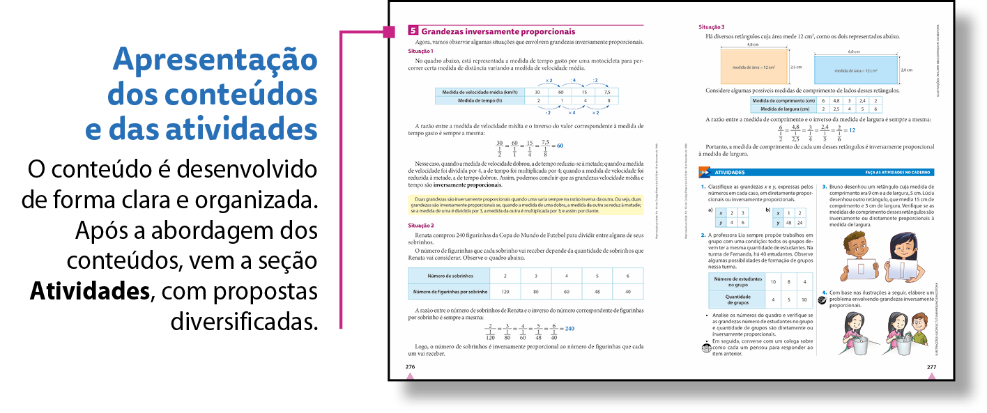 Esquema. Reprodução em tamanho reduzido de duas páginas do livro. Há um fio roxo, no canto superior esquerdo, que associa a reprodução ao texto: Apresentação dos conteúdos e das atividades O conteúdo é desenvolvido de forma clara e organizada. Após a abordagem dos conteúdos, vem a seção Atividades, com propostas diversificadas.