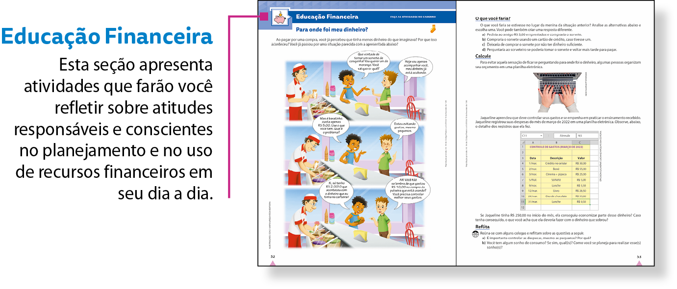 Esquema. Reprodução em tamanho reduzido de duas páginas da seção Educação Financeira. Há um fio roxo, no canto superior esquerdo, que associa a reprodução ao texto: Educação Financeira Esta seção apresenta atividades que farão você refletir sobre atitudes responsáveis e conscientes no planejamento e no uso de recursos financeiros em seu dia a dia.
