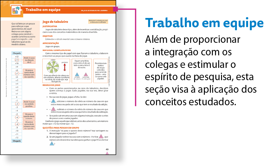 Esquema. Reprodução em tamanho reduzido de página da seção Trabalho em equipe. Há um fio roxo, no canto superior direito, que associa a reprodução ao texto: Trabalho em equipe Além de proporcionar a integração com os colegas e estimular o espírito de pesquisa, esta seção visa à aplicação dos conceitos estudados.