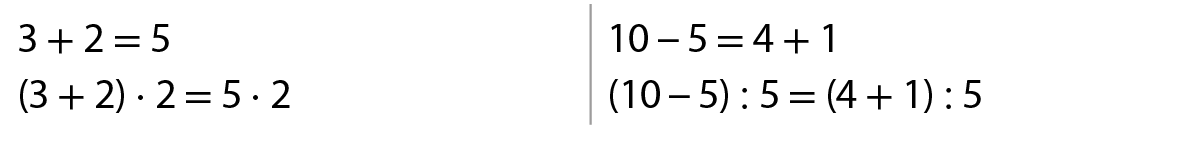 Esquema.
Linha 1: 3 mais 2 é igual a 5; Linha 2: (3 + 2) vezes 2 é igual a 5 vezes 2; Linha 3: 
10 menos 5 é igual a 4 mais 1; Linha 4:
(10 menos 5) dividido por 5 é igual a (4 mais 1) dividido por 5