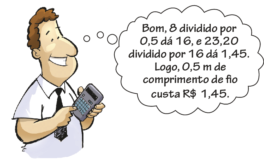 Ilustração. Homem de cabelo castanho, camisa clara e gravata com uma calculadora na mão. Ele pensa: Bom, 8 dividido por 0 vírgula 5 dá 16, e 23 vírgula 20 dividido por 16 dá 1 vírgula 45. Logo, 0 vírgula 5 m de comprimento de fio custa 1 real e 45 centavos.