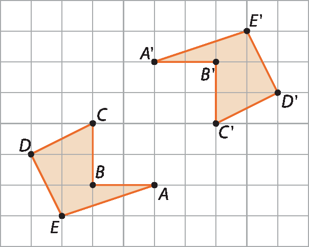 Gráfico. Malha quadriculada com duas figuras geométricas laranja iguais de 5 lados cada uma, como se uma fosse reflexo da outra. Figura ABCDE posicionada na parte inferior esquerda e a A linha B linha C linha D linha E linha na parte superior direita. As duas figuras estão a uma distância horizontal de 2 quadradinhos uma da outra.