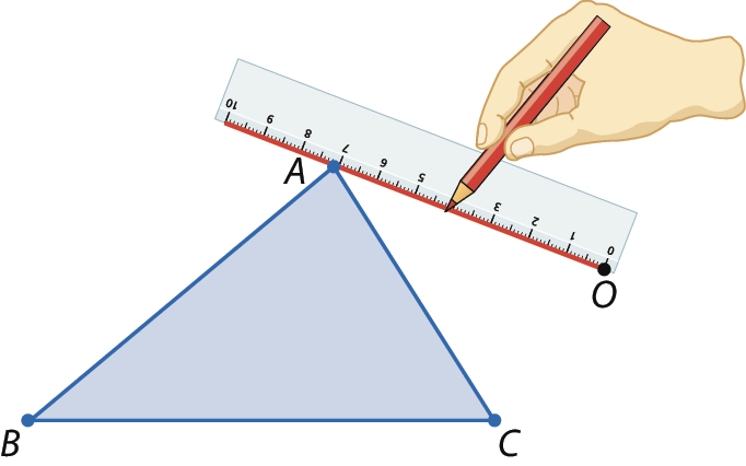 Ilustração. Mesmo triângulo ABC azul, da figura geométrica anterior. À direita, ponto O. Régua na diagonal apoiada sobre A e sobre o ponto O, com reta vermelha sendo traçada por uma mão.