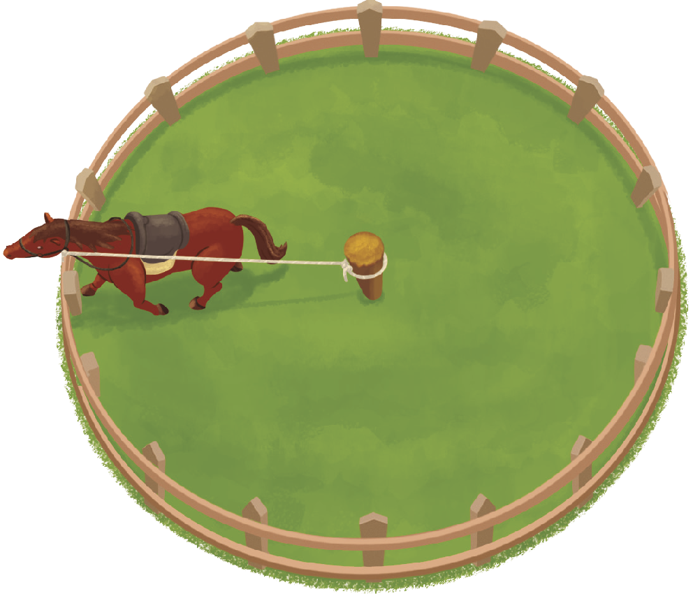 Ilustração. Gramado circular cercado visto de cima; No meio do cercado, há um tronco de madeira no qual um cavalo está amarrado com uma corda; O cavalo está do lado esquerdo com a corda bem esticada.