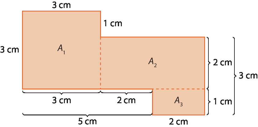 Esquema. Figura composta por 2 retângulos e um quadrado.   À direita, um quadrado, no interior indicando área 1 com cota na parte inferior e na vertical  indicando comprimento de 3 centímetros, ao lado à direita há um retângulo na horizontal com cota na parte inferior até a sua metade   indicando comprimento de 2 centímetros e uma cota na vertical indicando 2 centímetros e no interior indicando área 2. Abaixo há outro retângulo, no interior indicando área 3, com cota na parte inferior indicando comprimento de 2 centímetros e uma cota na vertical indicando 1 centímetro. Na vertical à direita uma conta de 3 centímetros da altura dos 2 retângulos.