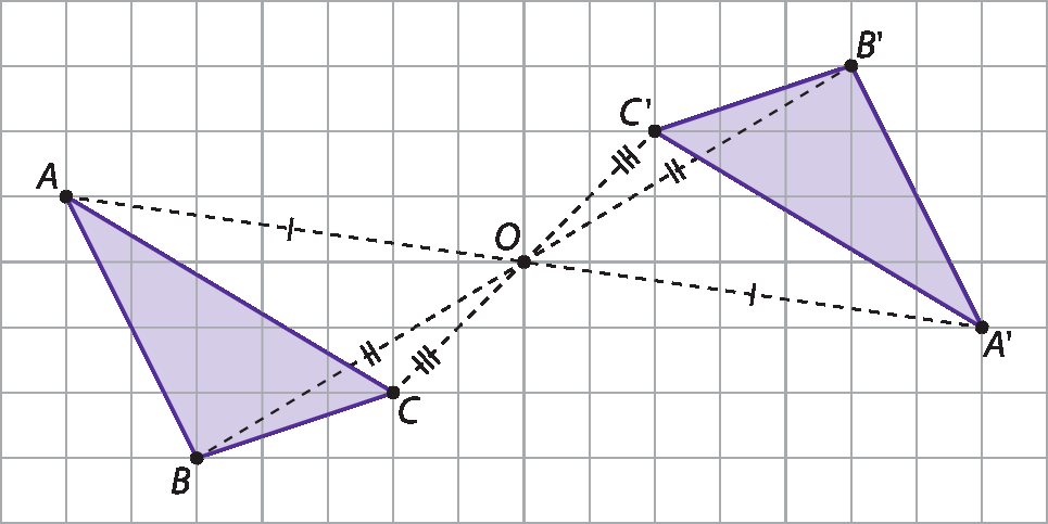 Gráfico. Malha quadriculada com dois triângulos roxos iguais, mas em posições diferentes. Triângulo ABC na parte inferior esquerda e triângulo A linha, B linha C linha na parte superior direita. De A até A linha, há uma linha tracejada. De B até B linha, há uma linha tracejada e de C até C linha, há uma linha tracejada. As linhas se cruzam no ponto O, correspondendo à metade da medida de comprimento de cada linha.