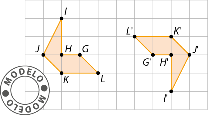Gráfico. Modelo. Malha quadriculada com duas figuras geométricas iguais laranja de 6 lados cada uma. Figura GHIJKL esquerda e figura G linha, H linha I linha J linha K linha L linha na direita. 
A figura à direita está posicionada como se a figura à esquerda tivesse sido rotacionada 180 graus.