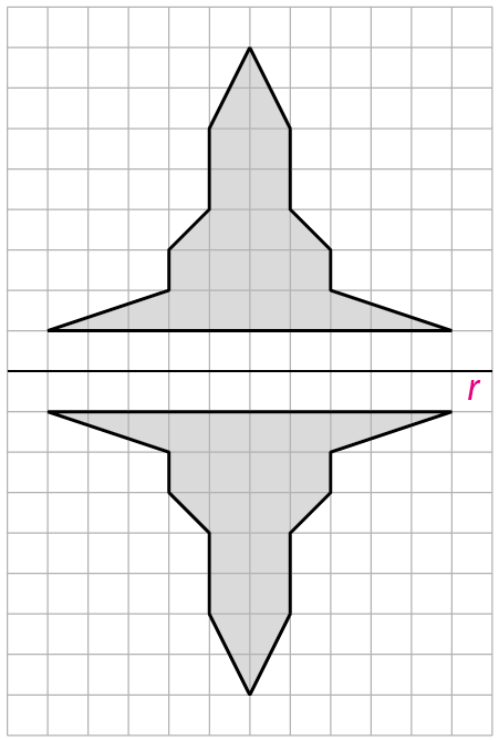 Gráfico. Modelo. Malha quadriculada com duas figuras geométricas iguais de 11 lados cada uma, como se fossem refletidas por meio da reta horizontal r. As duas figuras estão a uma distância vertical de 2 quadradinhos uma da outra.