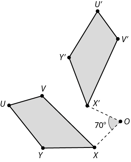 Figura geométrica. Dois quadriláteros cinza iguais. Quadrilátero UVXY e quadrilátero U linha V linha X linha e Y linha. Reta tracejada de X até a indicação de um ângulo de 70 graus. E reta tracejada do ângulo de 70 graus até X linha.
O ângulo indica que o quadrilátero UVXY foi rotacionado em 70 graus no sentido  horário.