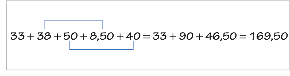 Esquema. 33 mais 38, mais 50, mais 8 vírgula 50, mais 40, igual, 33 mais 90, mais 46 vírgula 50, igual, 169 vírgula 50. Fio azul conectando os números 38 e 8 vírgula 50 e outro fio azul conectando os números 50 e 40.