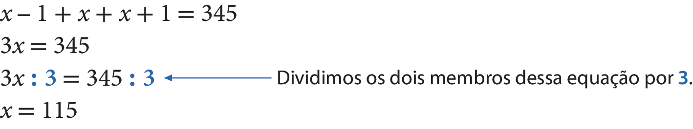 Sentença matemática. Primeira linha: x menos1, mais x, mais x, mais 1, igual, 345. Segunda linha: 3x, igual, 345. Terceira linha: 3x, dividido por 3, igual, 345 dividido por 3. O termo 'dividido por 3' está destacado em azul nos dois membros da equação. Há uma seta com o seguinte texto, onde o termo '3' também está destacado em azul: Dividimos os dois membros dessa equação por 3. Quarta linha: x, igual, 115.