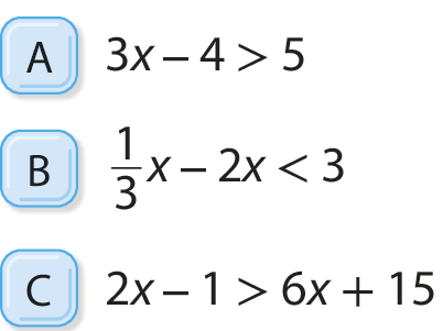 Esquema. Item A: Sentença matemática. 3x menos 4, maior que, 5. Item B: Sentença matemática. Fração 1 terço x, menos 2x, menor que, 3. Item C: Sentença matemática. 2x menos 1, maior que, 6x mais 15.