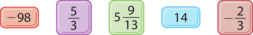5 fichas com os seguintes números: menos 98; fração 5 terços; 5 inteiros e fração 9 13 avos; fração menos 2 terços.