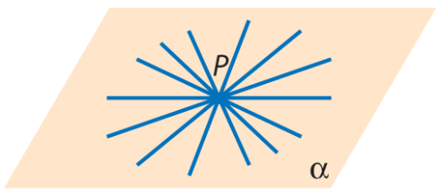 Figura geométrica: Plano alfa com 8 retas que se cruzam no ponto P.