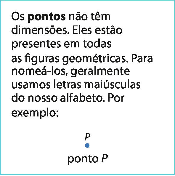 Quadro. Os pontos não têm dimensões. Eles estão presentes em todas as figuras geométricas. Para nomeá-los, geralmente usamos letras maiúsculas do nosso alfabeto. Por exemplo. Abaixo, representação de um ponto P, com a letra P maiúscula. Abaixo, indicação: ponto P.