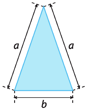 Figura geométrica. Triângulo azul, com cotas nos três lados indicando as medidas: a, b, a.