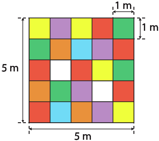 Figura geométrica. Representação do quadrado da ilustração anterior. Quadrado composto por 25 quadrados menores coloridos. O comprimento dos lados do quadrado maior mede 5 metros e o dos lados dos quadrados menores mede 1 metro.